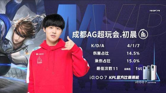 队在多线作 队在多线作