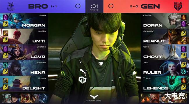 培养还是转 培养还是转